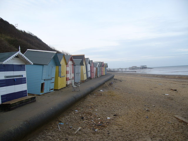 North Norfolk England Uk Coastal Management Webguide Risc Kit